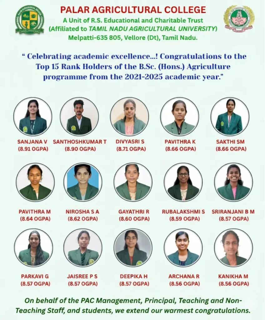 Academic Performance 2021 batch